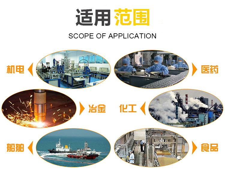 機械設(shè)備電子元件防護罩_http://m.combine-m.com_不銹鋼編織網(wǎng)類_第4張