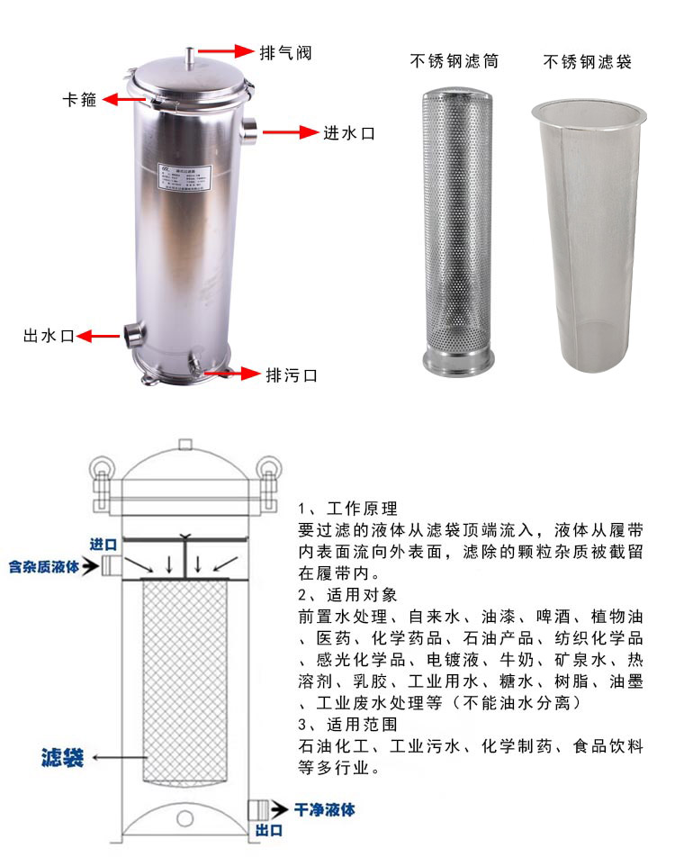 袋式過濾器不銹鋼濾袋_http://m.combine-m.com_不銹鋼編織網(wǎng)類_第3張