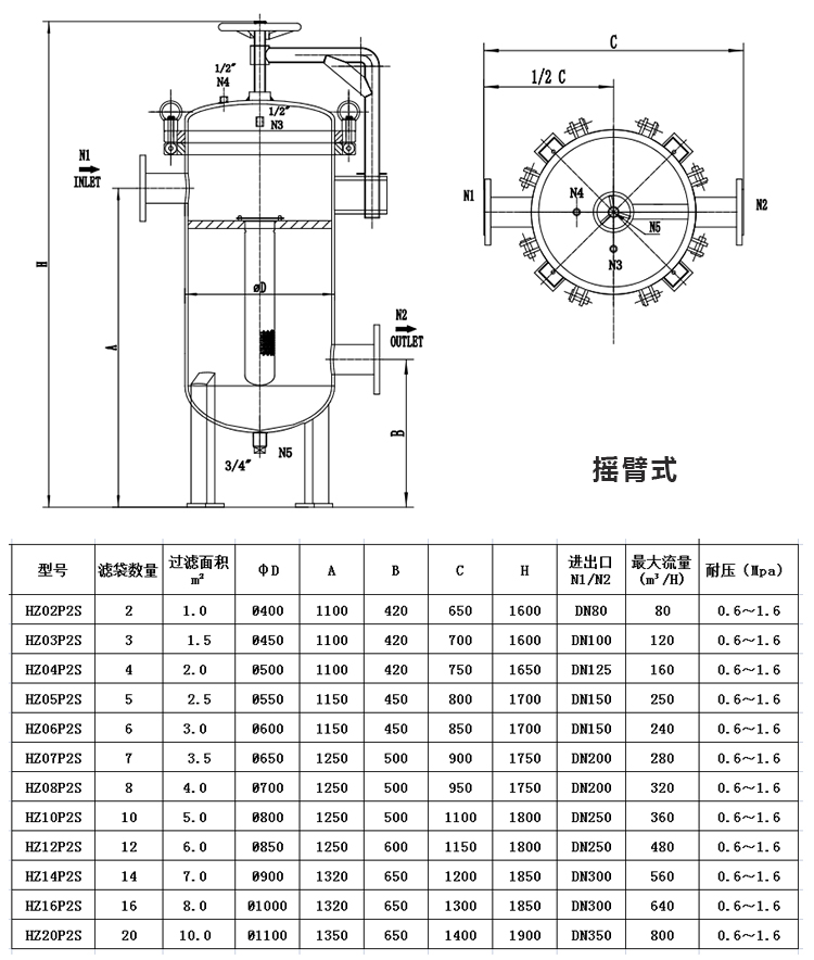 袋式過濾器 龜背式過濾器 多袋式過濾器_http://m.combine-m.com_產(chǎn)品中心_第5張