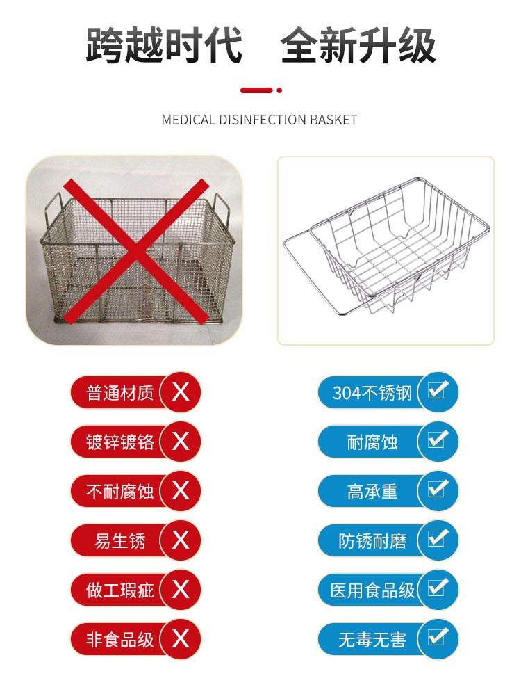 304不銹鋼餐具瀝淋水收納架 餐具消毒籃_http://m.combine-m.com_不銹鋼編織網(wǎng)類_第3張