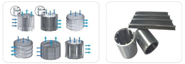 電廠自清洗過(guò)濾器篩網(wǎng)_http://m.combine-m.com_不銹鋼楔形絲篩網(wǎng)_第3張