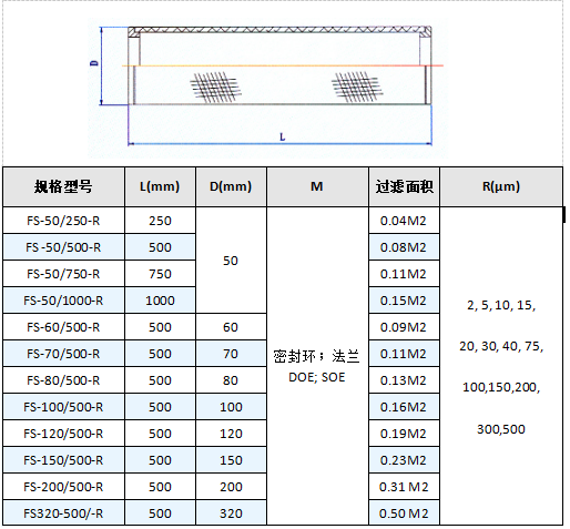 快卡接口空氣呼吸器_http://m.combine-m.com_產(chǎn)品中心_第4張
