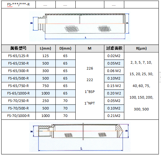 快卡接口空氣呼吸器_http://m.combine-m.com_產(chǎn)品中心_第5張
